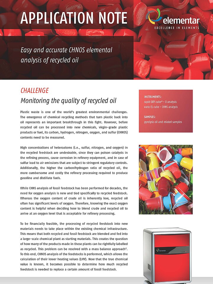 AN-Easy-and-accurate-CHNOS-elemental-analysis-of-recycled-oil