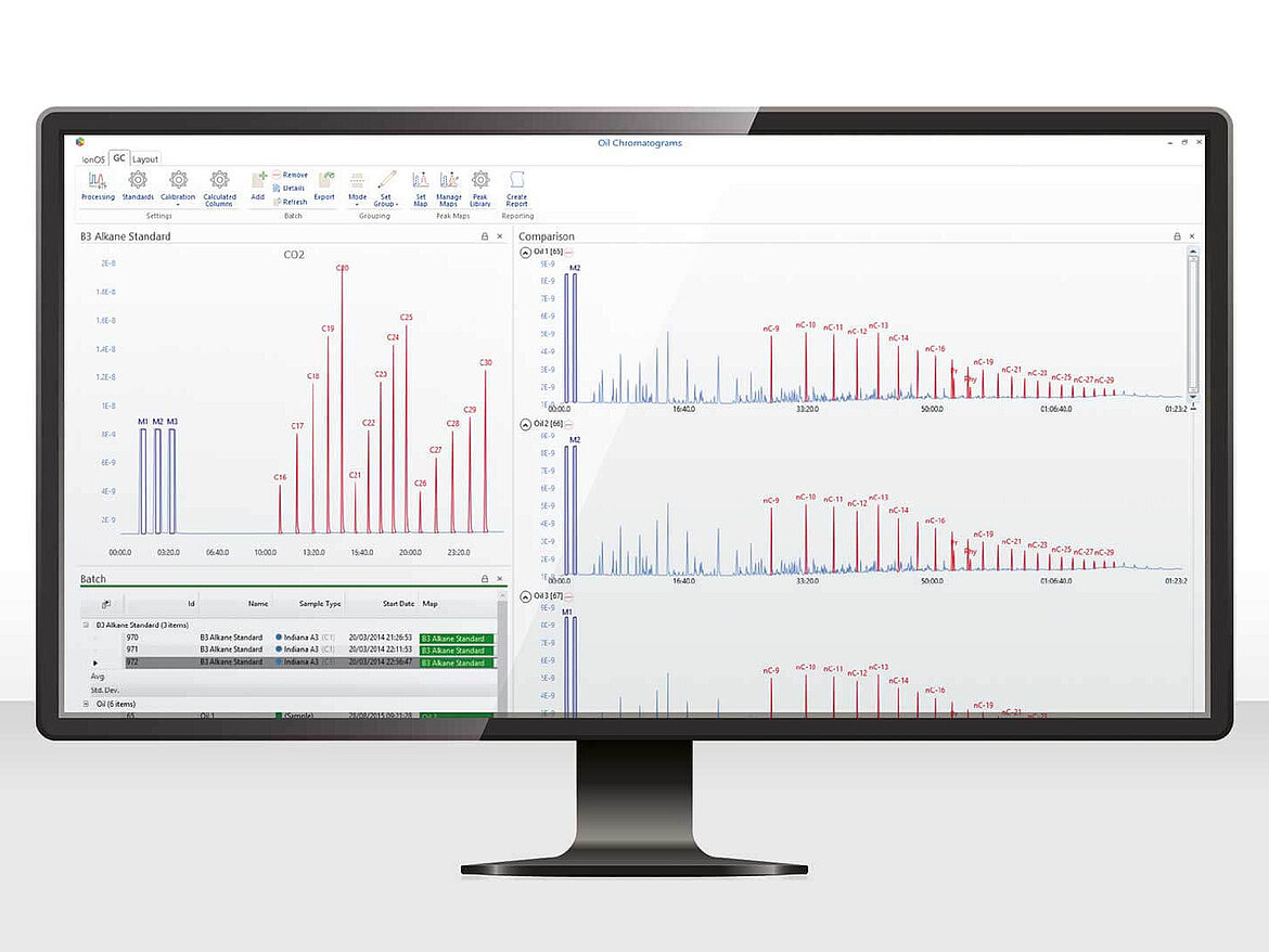 Isotope ratio mass spectrometry software ionOS