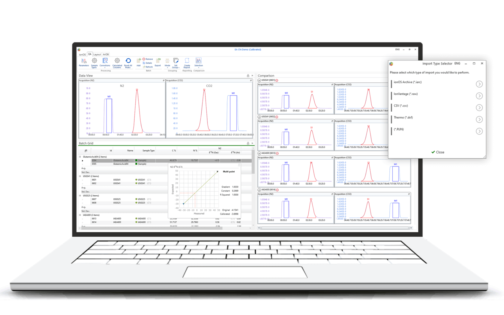 ionOS データインポート