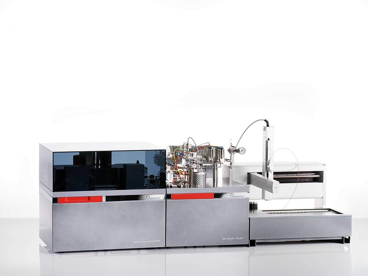 Dual inlet analyzer iso DUAL INLET