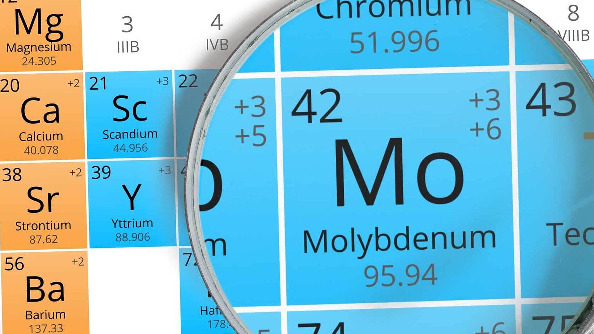 carbon-sulfur-analysis-in-molybdenum-alloys-elementar