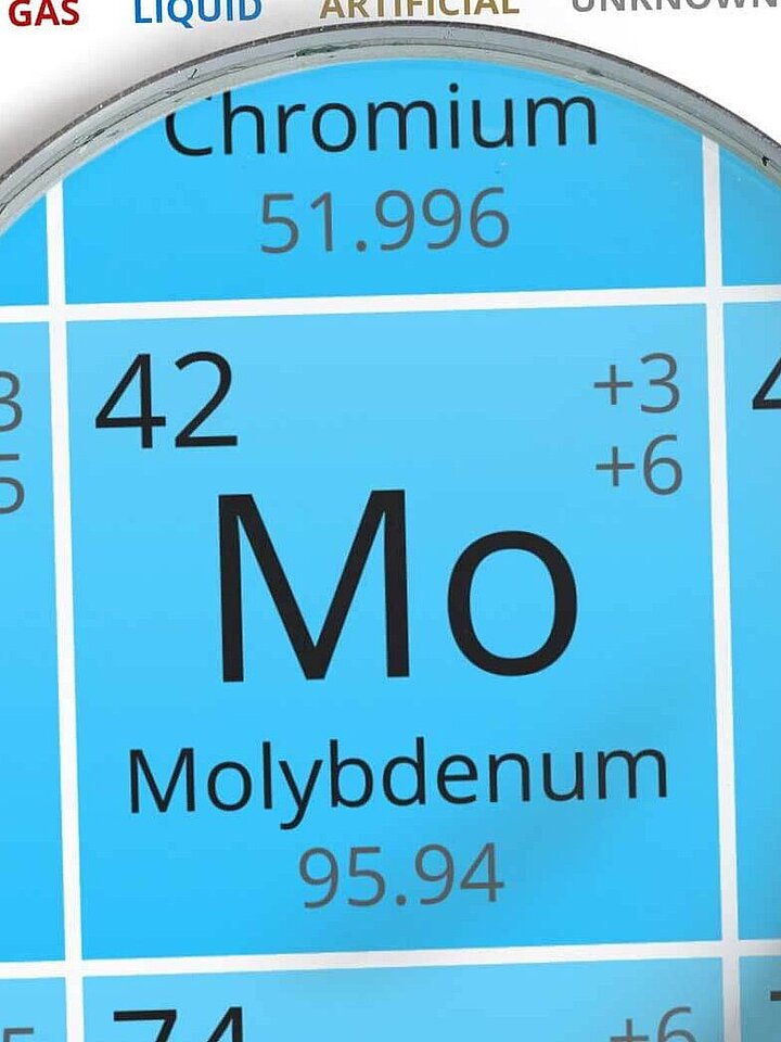 Molybdenum in the periodic table