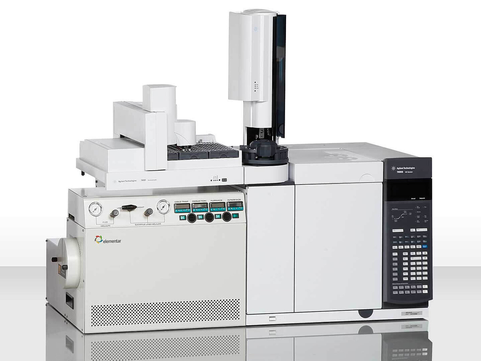 GC5 with Agilent 7890B gas chromatograph