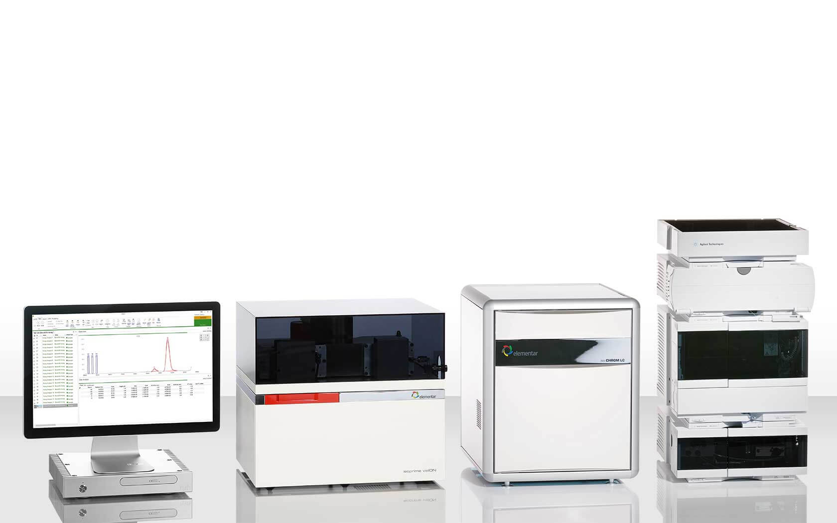 Isotope ratio mass spectrometer system BiovisION Honey